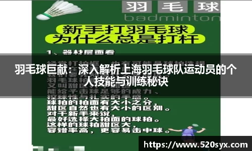 羽毛球巨献：深入解析上海羽毛球队运动员的个人技能与训练秘诀